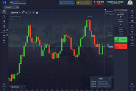 Ultimate Guide to Pocket Option Download PC Trading Made Easy Ultimate Guide to Pocket Option Download PC Trading Made Easy